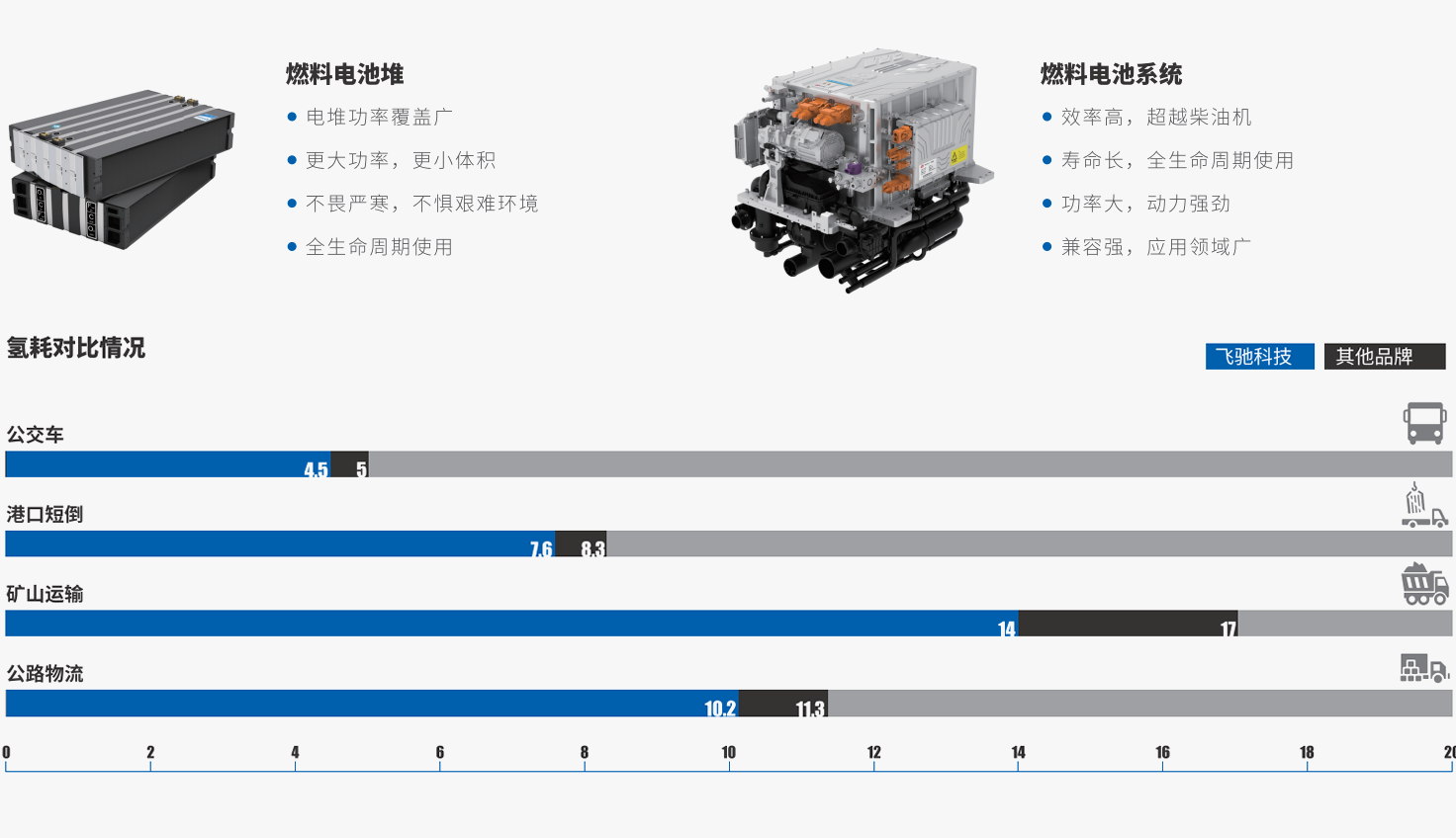 体育app官网下载